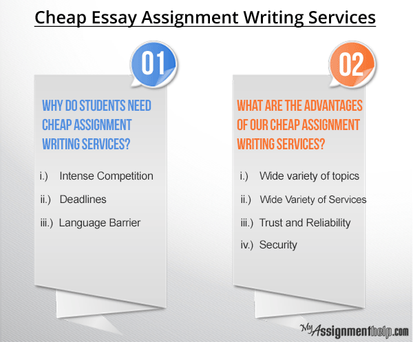 Affordable essay writing