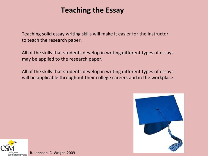 Effective essay writing