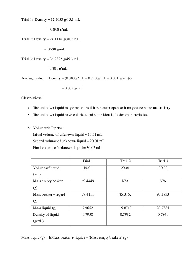 Lab report observations