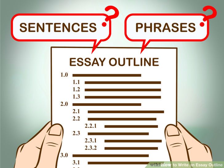 Outline for writing an essay