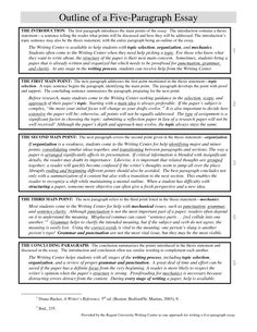 Paragraph and essay writing