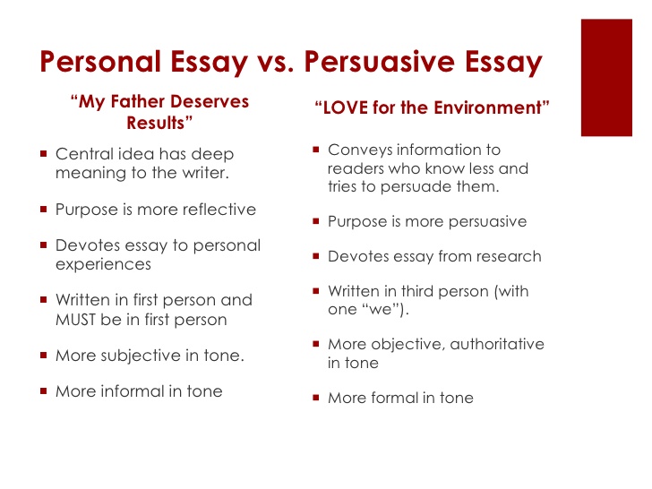 Persuade essay