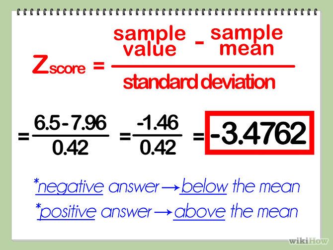 [Anderson]An Introduction to Multivariate Statistical Analysis,1958,Wiley.