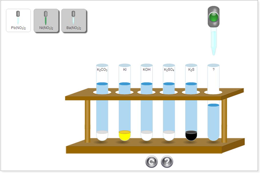 Solubility lab report