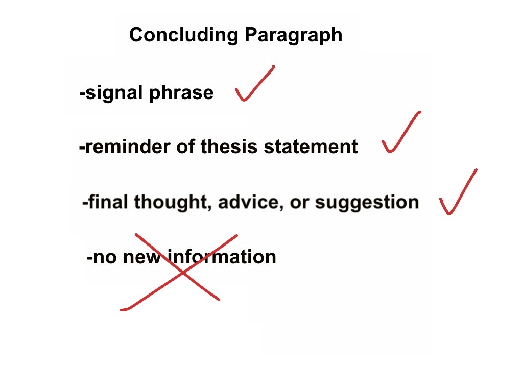 Writing a dissertation conclusion - National Sports Clinics